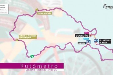 Recorrido de la Vuelta a La Rioja 2016